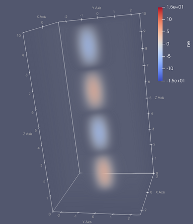 "2Din3DHW_fluid_n_0"