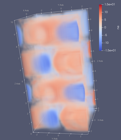 "2Din3DHW_fluid_n_100"