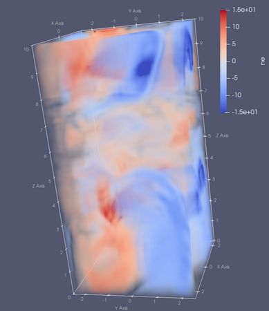 "2Din3DHW_fluid_n_160"