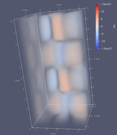 "2Din3DHW_fluid_n_50"