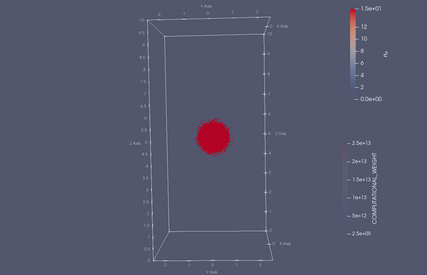 "2din3dhw_n_particles_0"