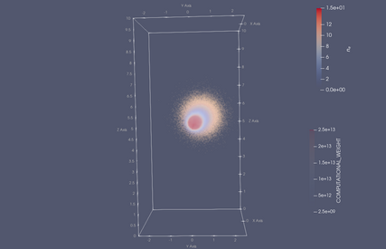 "2din3dhw_n_particles_3"
