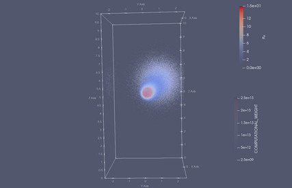 "2din3dhw_n_particles_6"