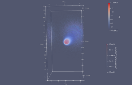 "2din3dhw_n_particles_9"
